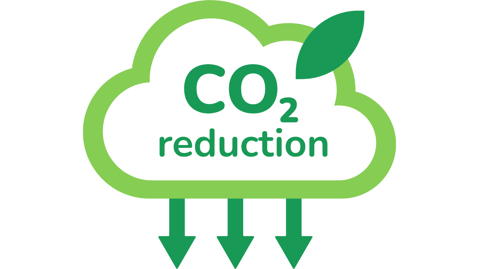 CO2 reduction